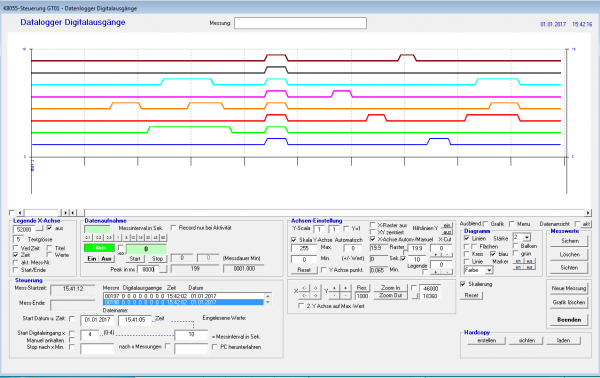 Steuerungssoftware für Velleman K8055 und VM110 – Bild 10