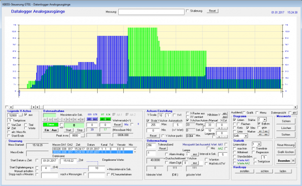 Steuerungssoftware für Velleman K8055 und VM110 – Bild 12