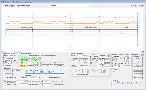 Steuerungssoftware für Velleman K8055 und VM110 – Bild 11