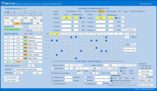 Schaltprogramm-Ansicht
