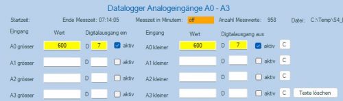 Toleranzwerte-Eingabe